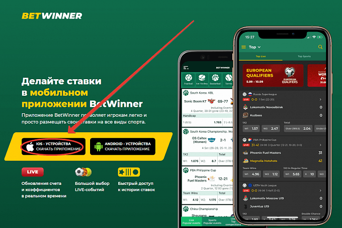 Discover the Advantages of برومو كود بيت وينر for Your Betting Experience