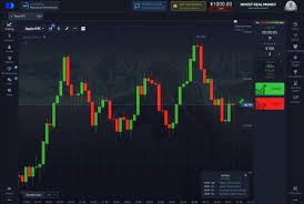 Pocket Option Crypto Торговля криптовалютой с Pocket Option