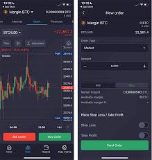 Understanding PrimeXBT Fees for Optimal Trading