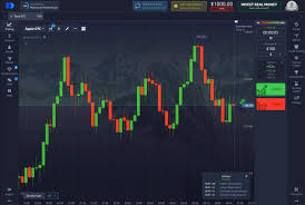Pocket Option Signal Bot Telegram Your Ultimate Guide to Binary Options Trading