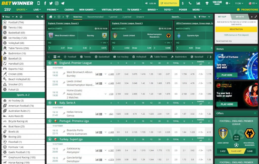 Understanding Betwinner Bet Types A Comprehensive Guide Understanding Betwinner Bet Types A Comprehensive Guide