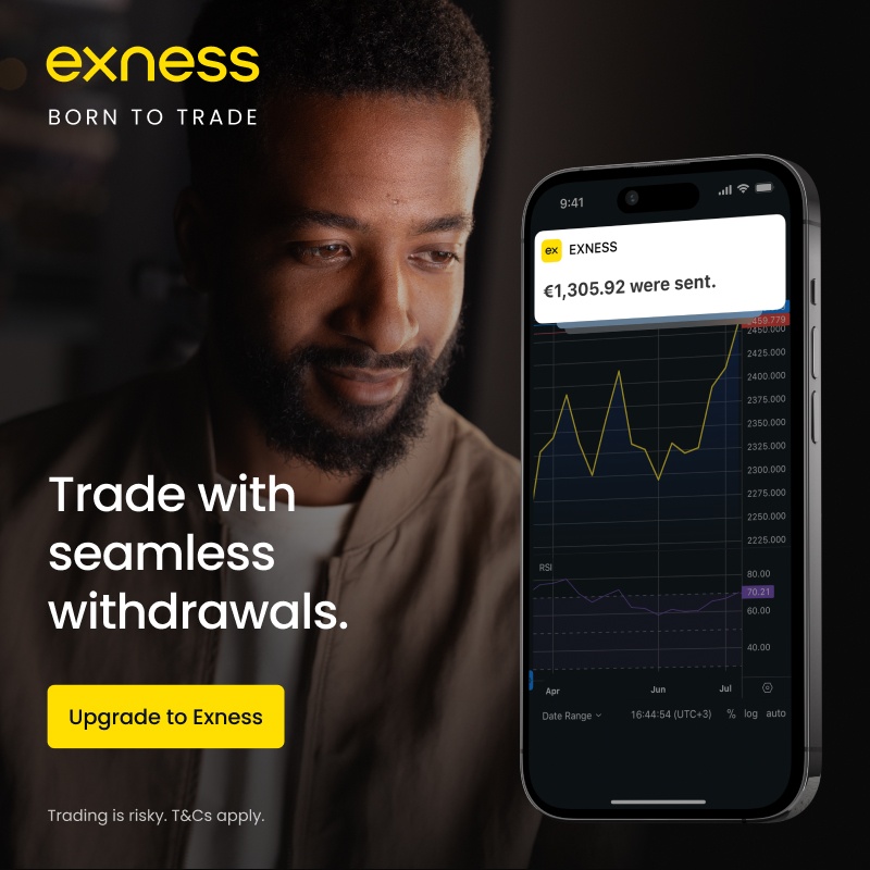 Unlocking Opportunities Trading with Exness in Kuwait