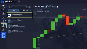 Mastering the Art of Trading with Pocket Option