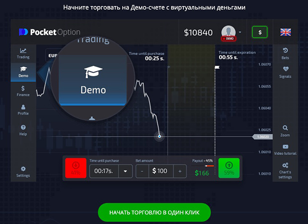 Mastering the Market with Pocket Option Signals Mastering the Market with Pocket Option Signals