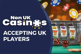 Exploring Non-UK Licensed Casinos A Guide for UK Players